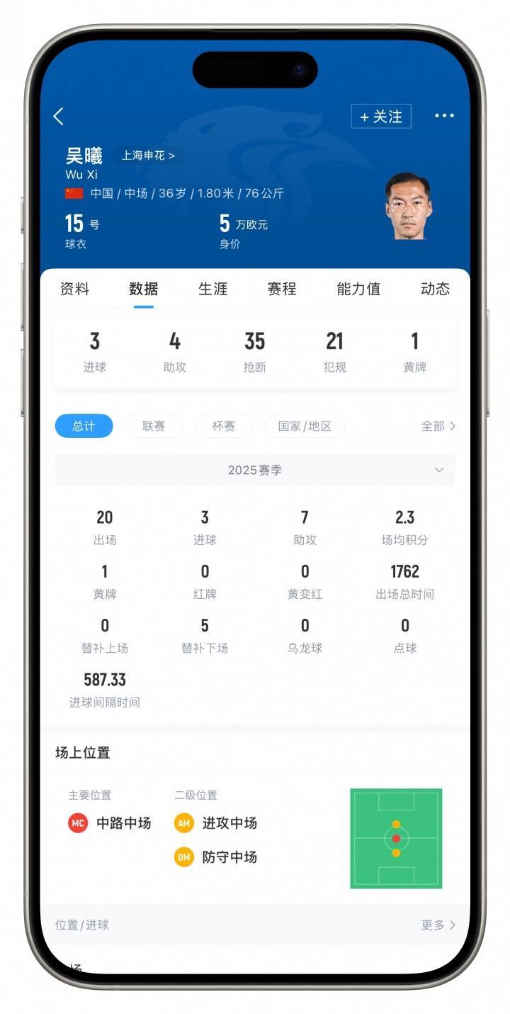 直播吧中超最佳️吴曦领取奖杯啦，以铁血之姿书写着老将传奇！