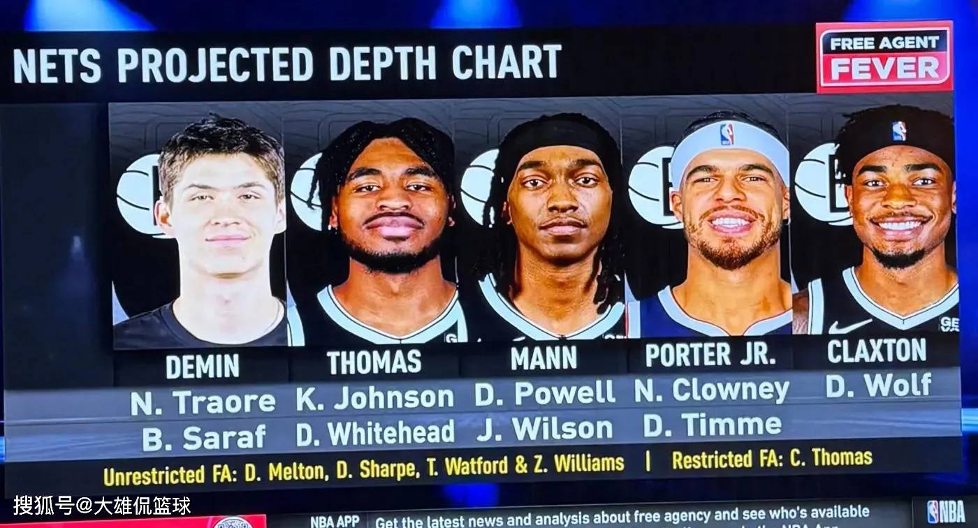 布鲁克林篮网阵容配置惨不忍睹，2025-26赛季被调侃最多赢10场