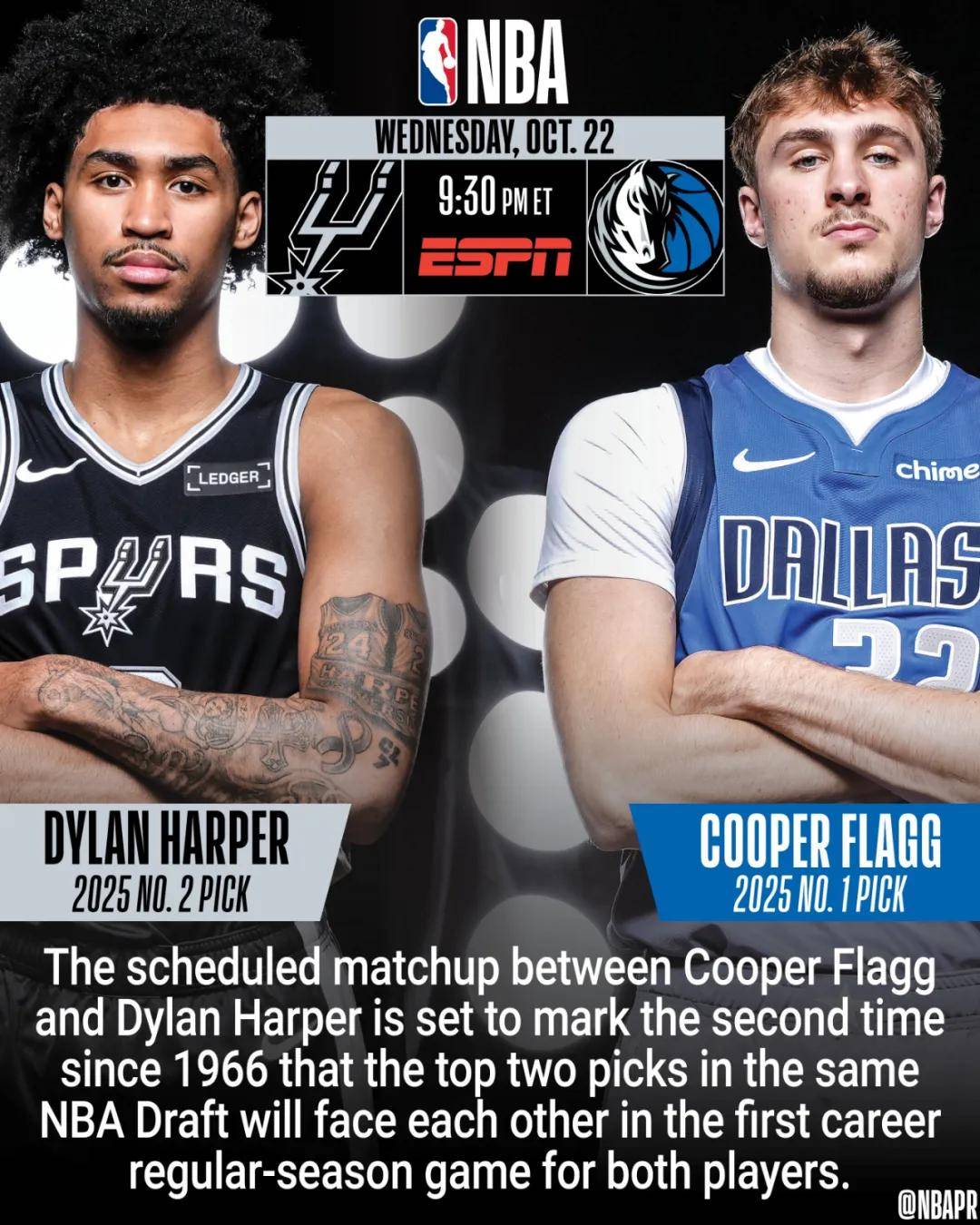 NBA官宣！新赛季赛程公布！状元弗拉格首秀大战榜眼哈珀