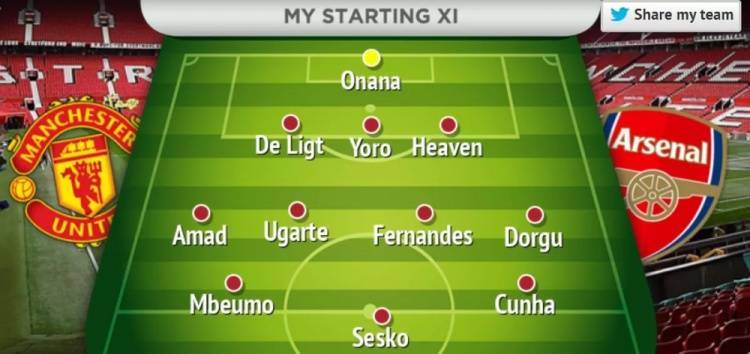 曼晚预测曼联首发：奥纳纳回归先发阵容，唯一疑点马奎尔or海文？