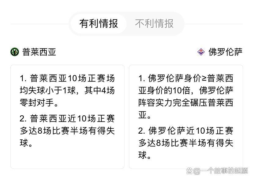 欧协联附加赛前瞻：普莱西亚vs佛罗伦萨，佛罗伦萨能否打破魔咒？