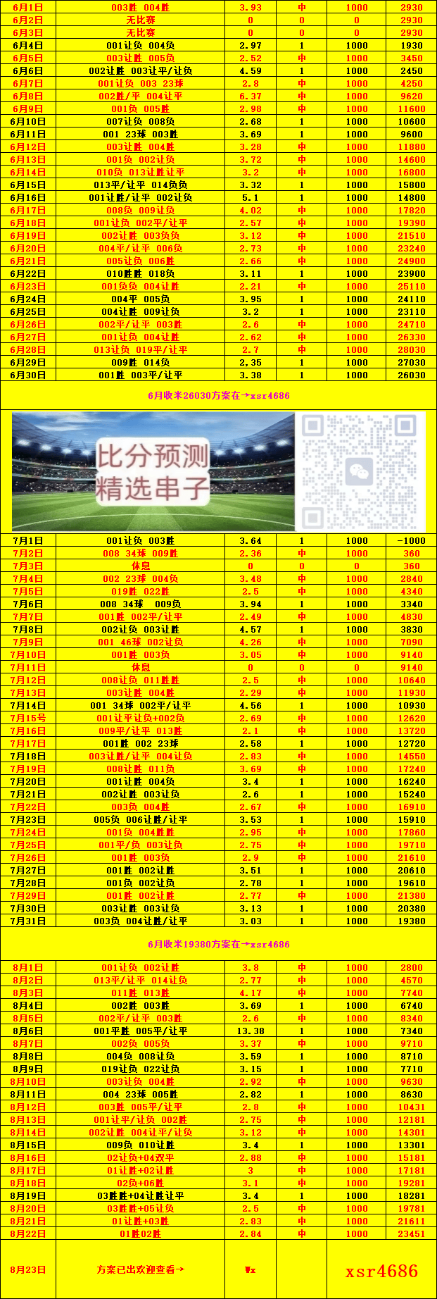 周日009 英超 水晶宫VS诺丁汉森林：赛事预测！
